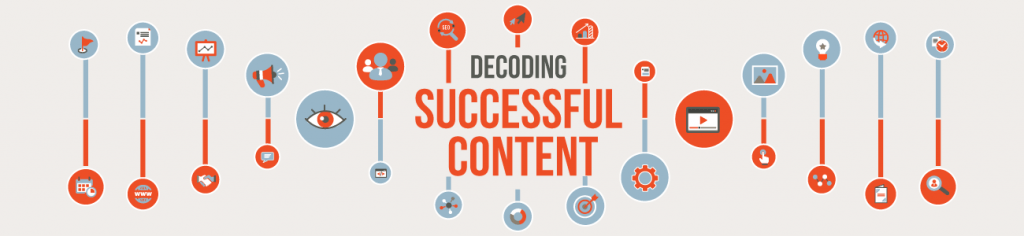 , Decoding Successful Content