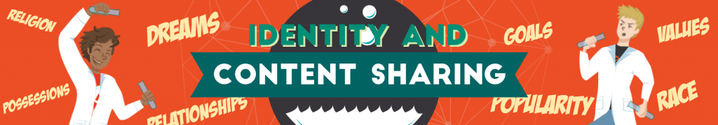 , Identity and Content Sharing